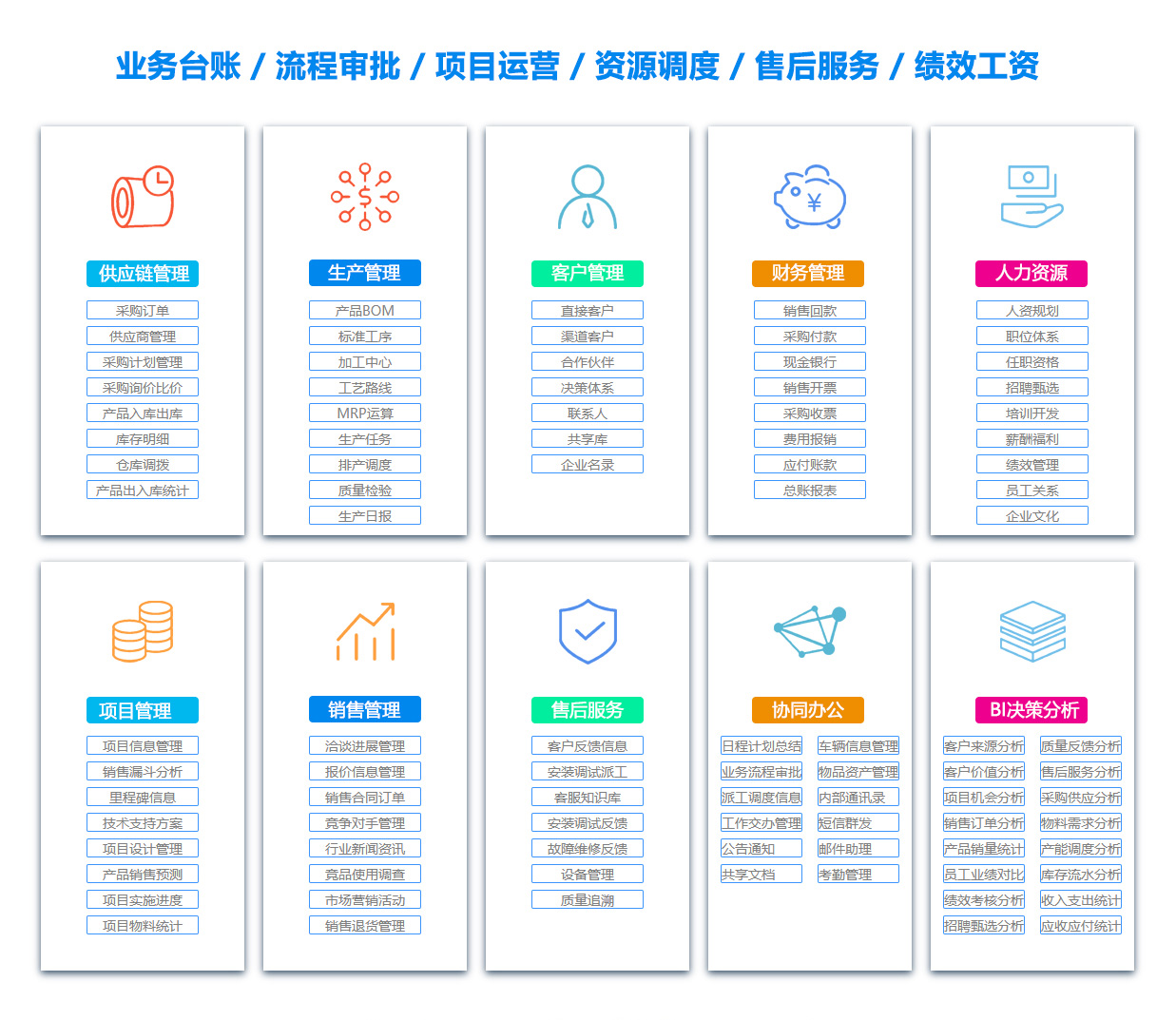 呼和浩特物资管理软件